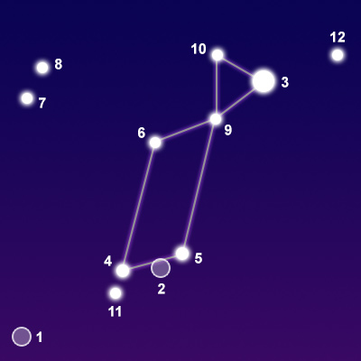 The constellation Lyra showing common points of interest