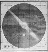 Drawing by Charles Messier